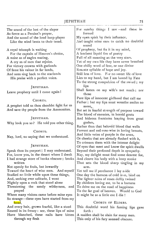 Original scan of Collected Works (Vol. I), PDF page 82