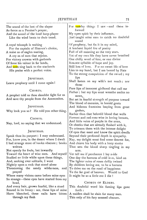 Original scan of Collected Works (Vol. I), PDF page 82