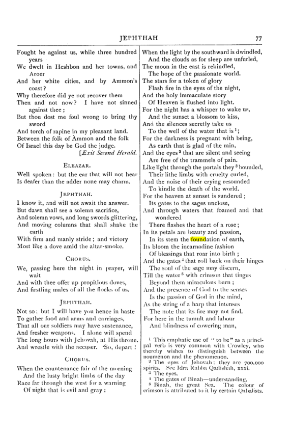 Original scan of Collected Works (Vol. I), PDF page 84