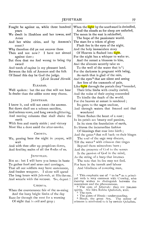 Original scan of Collected Works (Vol. I), PDF page 84