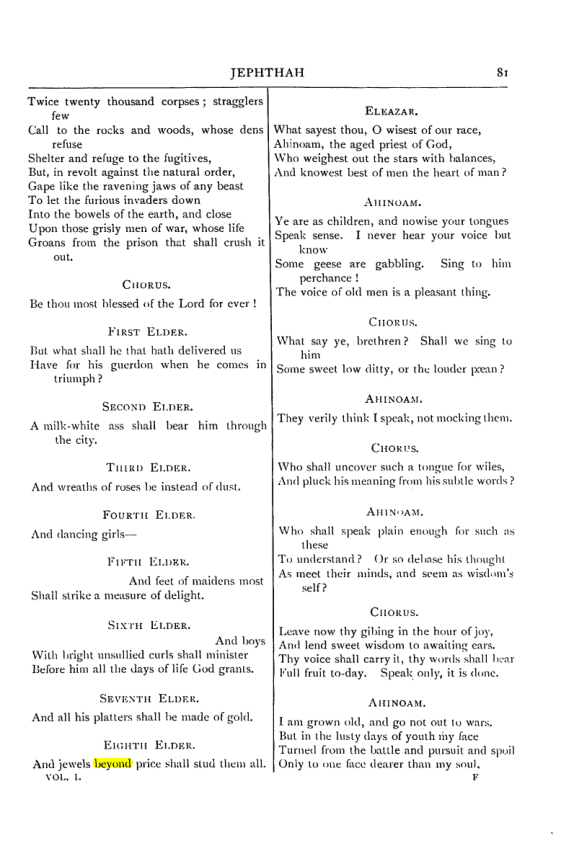 Original scan of Collected Works (Vol. I), PDF page 88