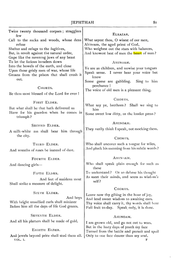 Original scan of Collected Works (Vol. I), PDF page 88