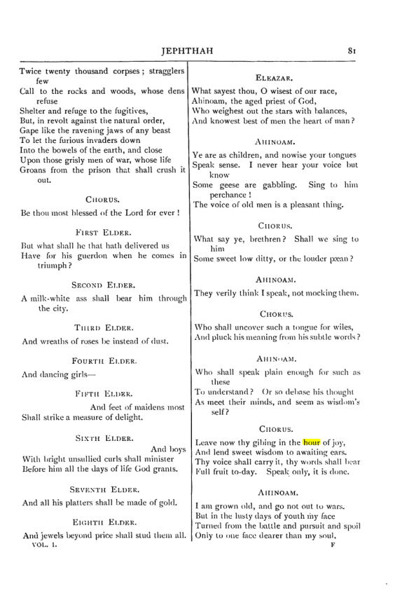 Original scan of Collected Works (Vol. I), PDF page 88