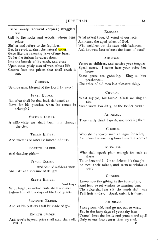 Original scan of Collected Works (Vol. I), PDF page 88