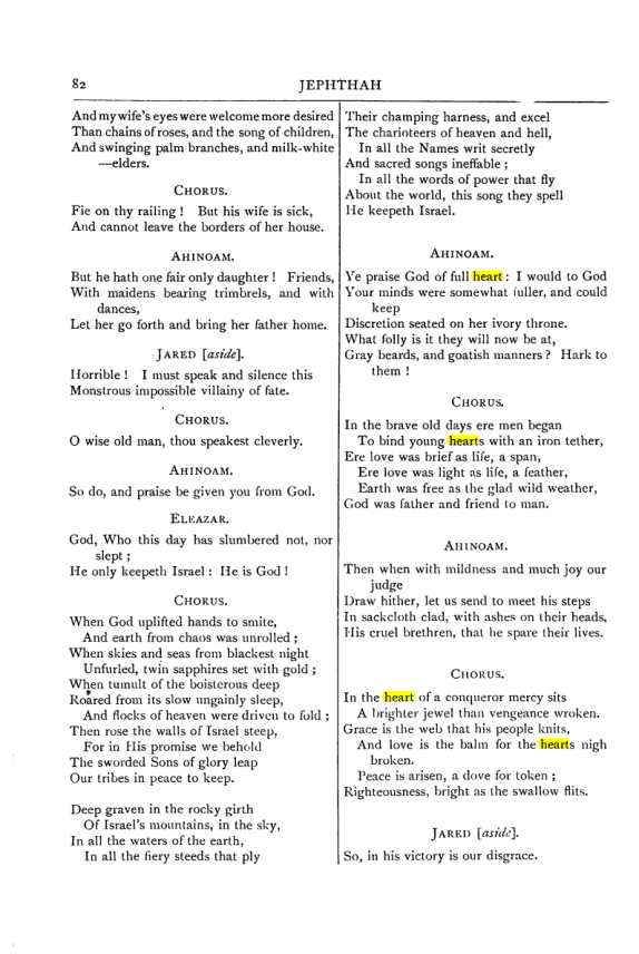 Original scan of Collected Works (Vol. I), PDF page 89