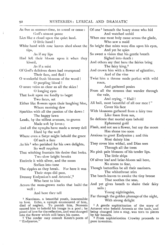 Original scan of Collected Works (Vol. I), PDF page 99