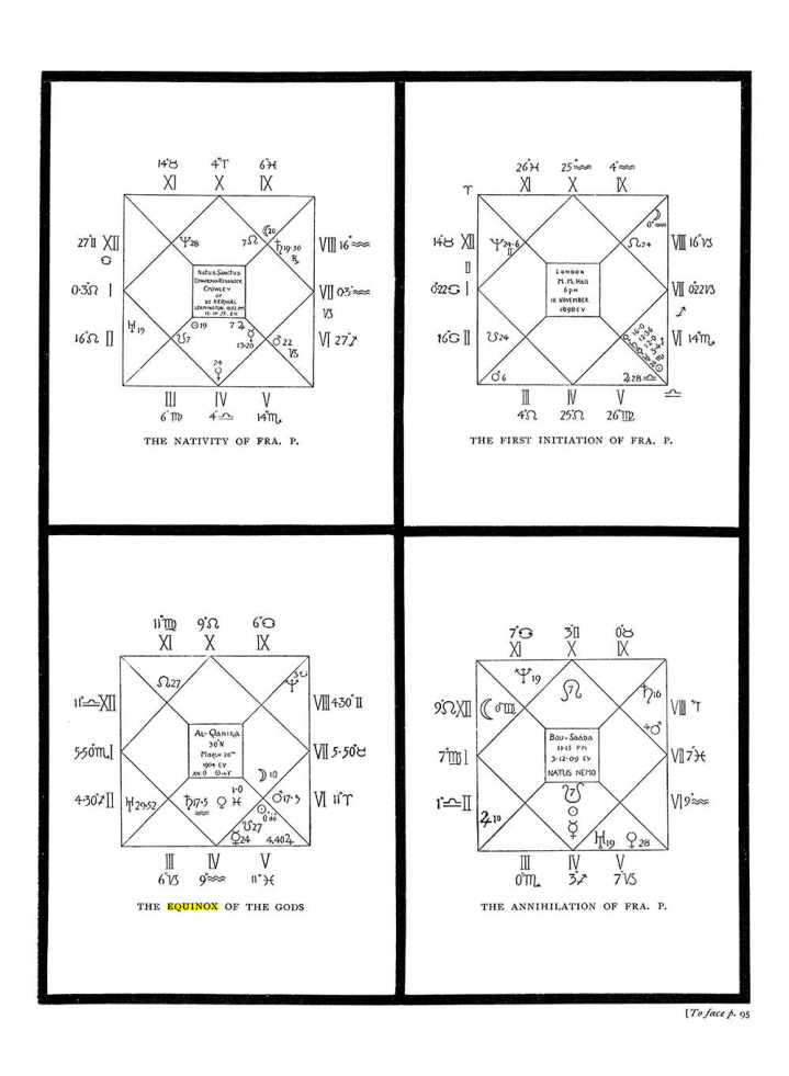 Original scan of The Equinox (Volume I, Number IX), PDF page 133