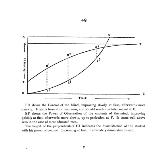 Original scan of Book 4 (Part I), PDF page 65