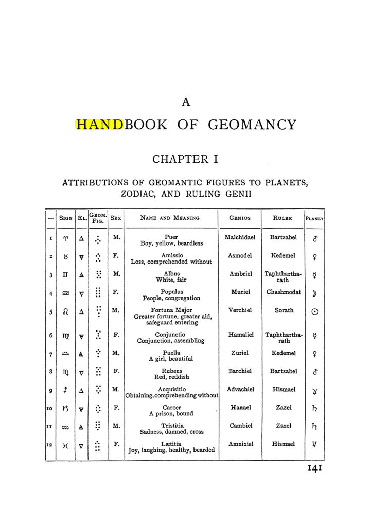 Original scan of The Equinox (Volume I, Number II), PDF page 151