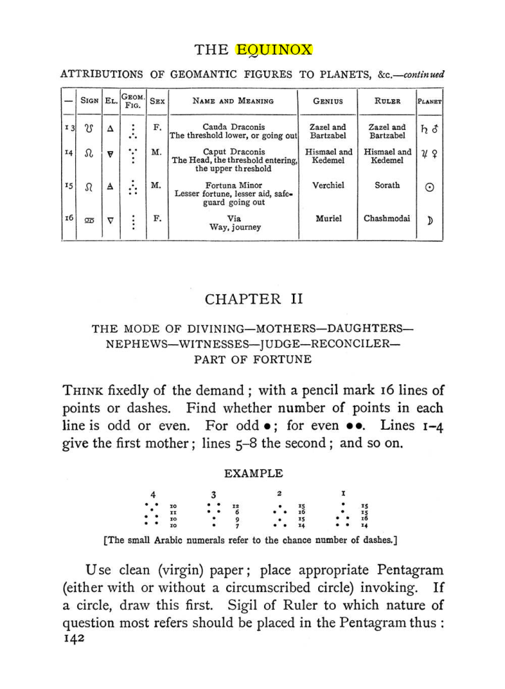 Original scan of The Equinox (Volume I, Number II), PDF page 152