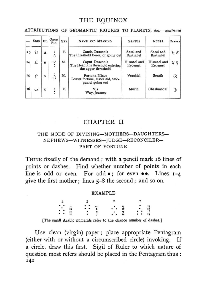 Original scan of The Equinox (Volume I, Number II), PDF page 152