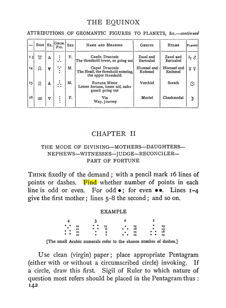 Original scan of The Equinox (Volume I, Number II), PDF page 152