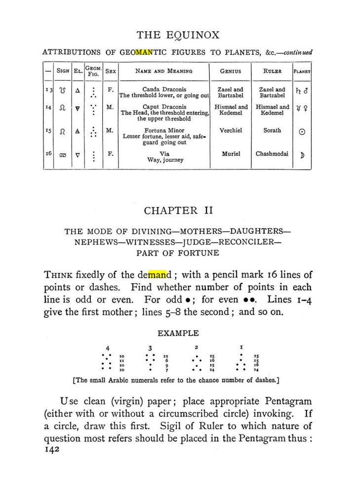 Original scan of The Equinox (Volume I, Number II), PDF page 152
