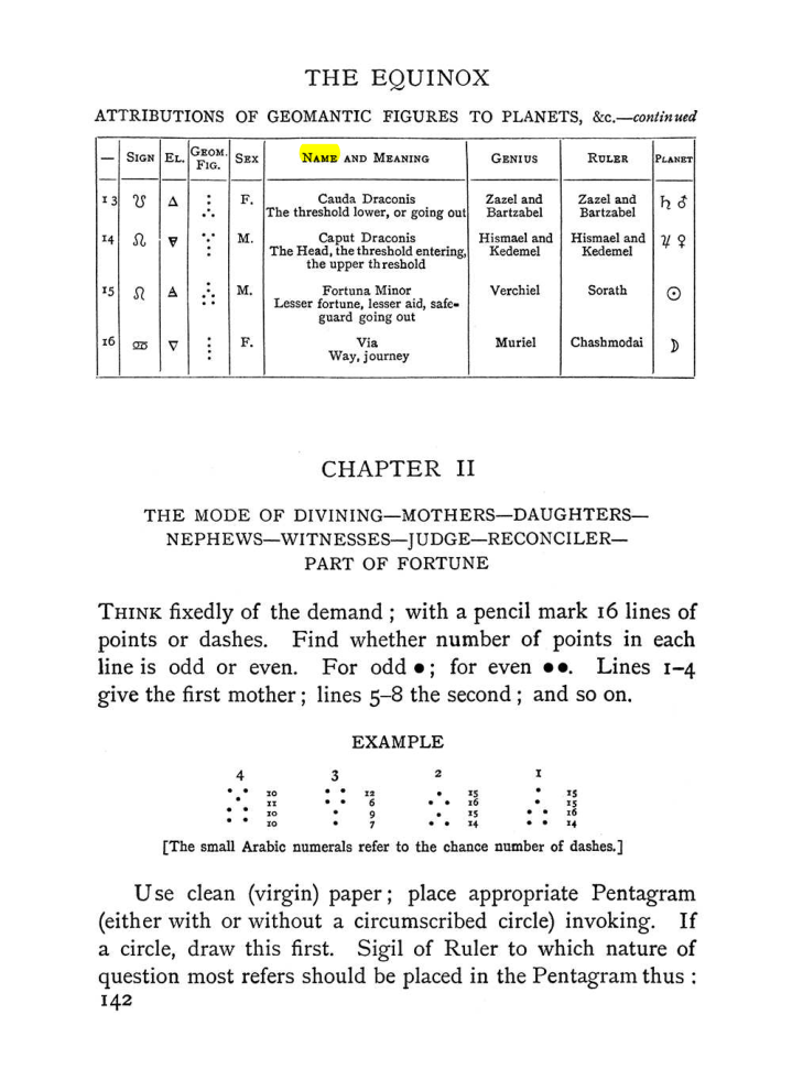 Original scan of The Equinox (Volume I, Number II), PDF page 152