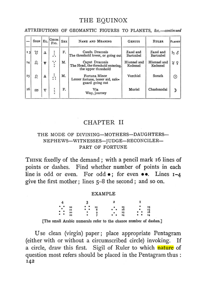 Original scan of The Equinox (Volume I, Number II), PDF page 152