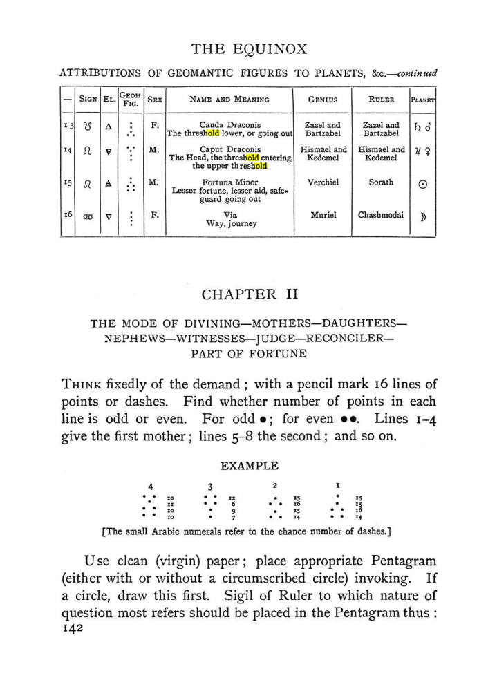 Original scan of The Equinox (Volume I, Number II), PDF page 152