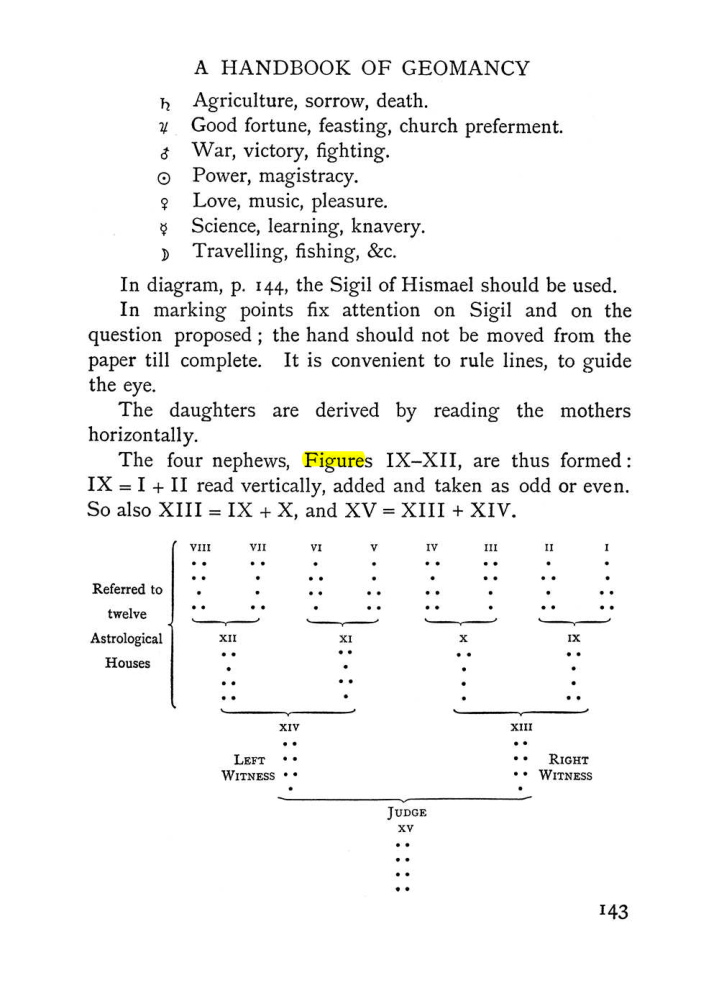 Original scan of The Equinox (Volume I, Number II), PDF page 153