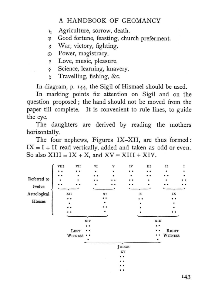 Original scan of The Equinox (Volume I, Number II), PDF page 153