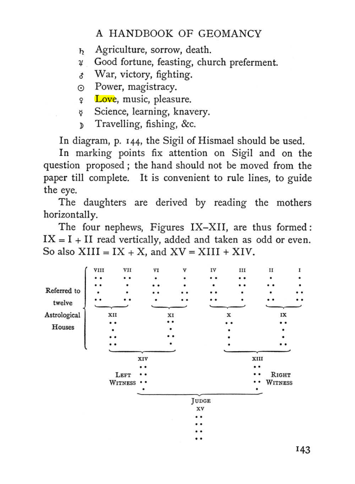 Original scan of The Equinox (Volume I, Number II), PDF page 153