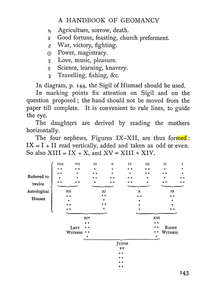 Original scan of The Equinox (Volume I, Number II), PDF page 153
