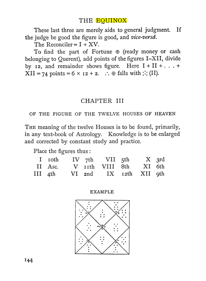Original scan of The Equinox (Volume I, Number II), PDF page 154