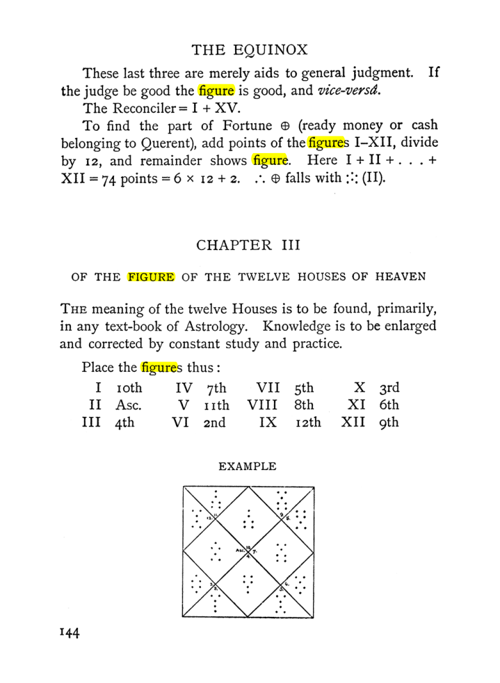 Original scan of The Equinox (Volume I, Number II), PDF page 154