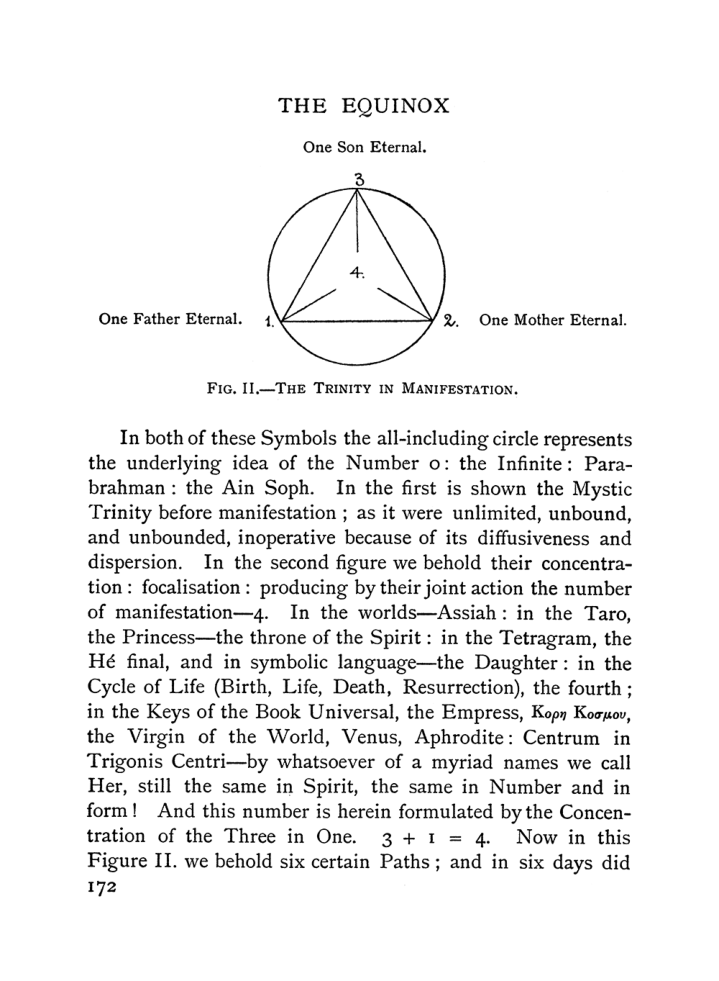 Original scan of The Equinox (Volume I, Number II), PDF page 182