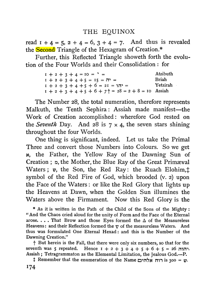 Original scan of The Equinox (Volume I, Number II), PDF page 184
