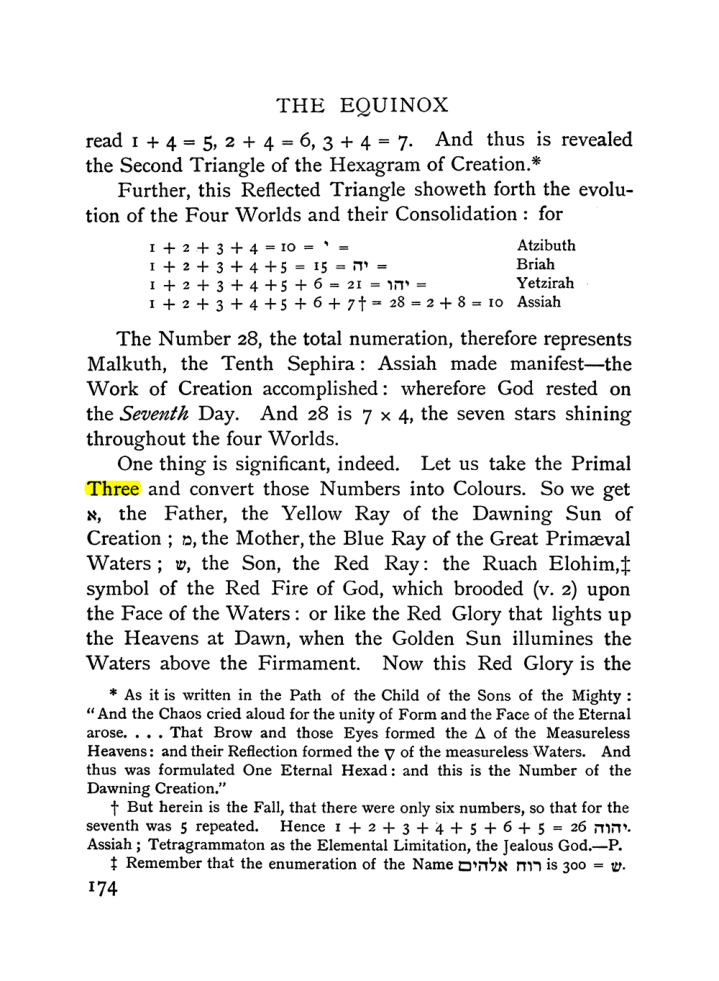 Original scan of The Equinox (Volume I, Number II), PDF page 184