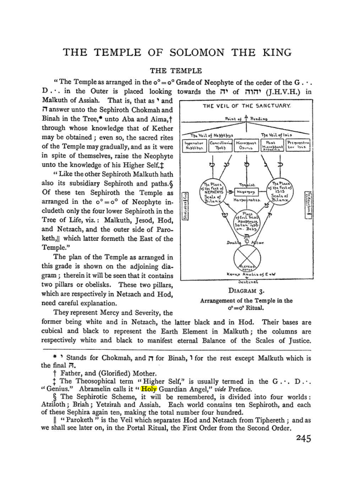 Original scan of The Equinox (Volume I, Number II), PDF page 253