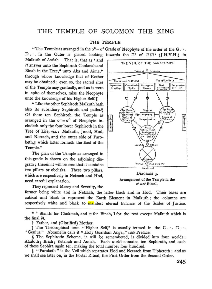 Original scan of The Equinox (Volume I, Number II), PDF page 253