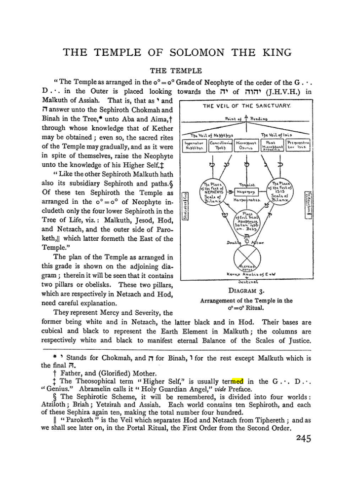 Original scan of The Equinox (Volume I, Number II), PDF page 253