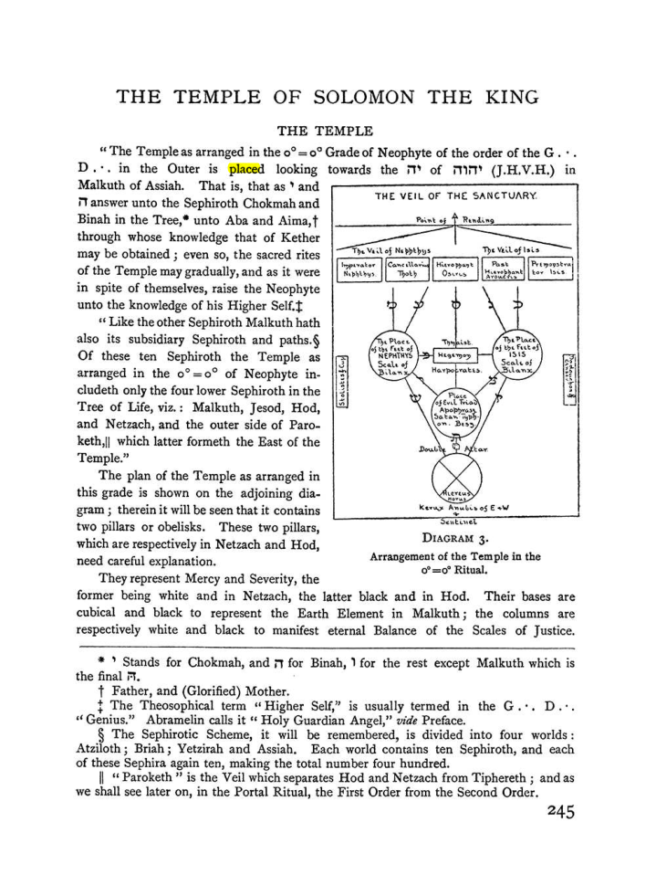 Original scan of The Equinox (Volume I, Number II), PDF page 253