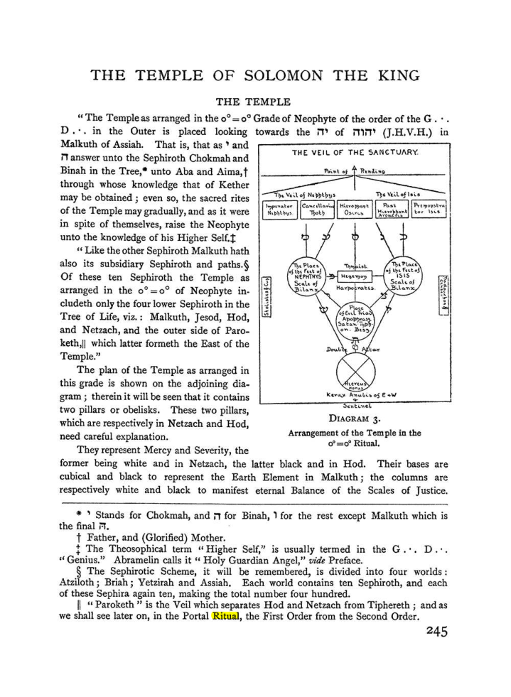 Original scan of The Equinox (Volume I, Number II), PDF page 253