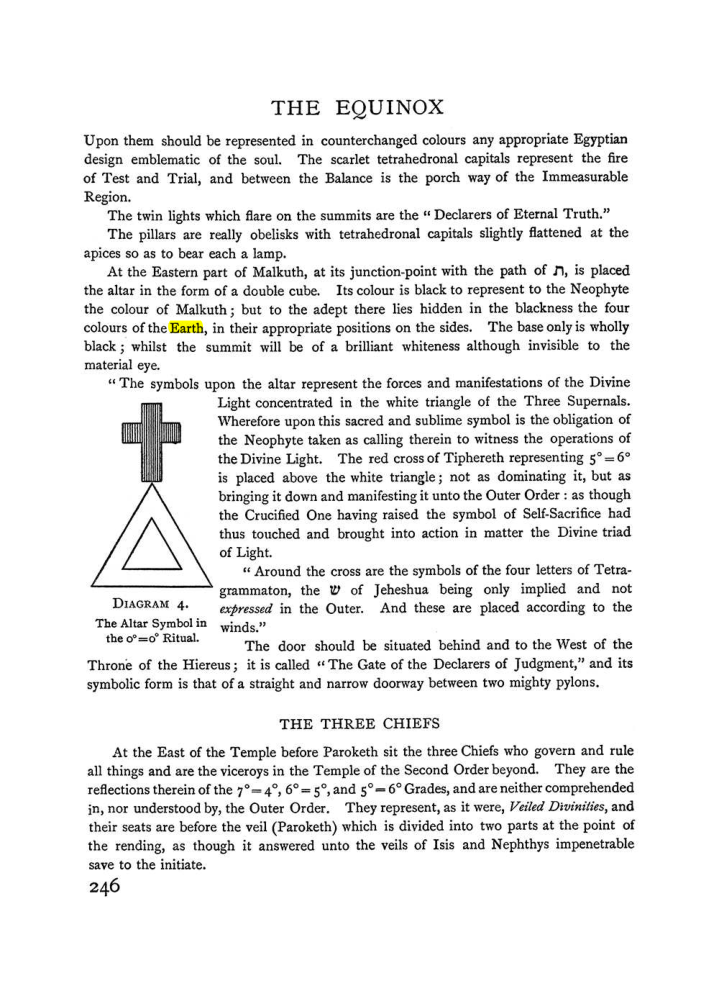 Original scan of The Equinox (Volume I, Number II), PDF page 254