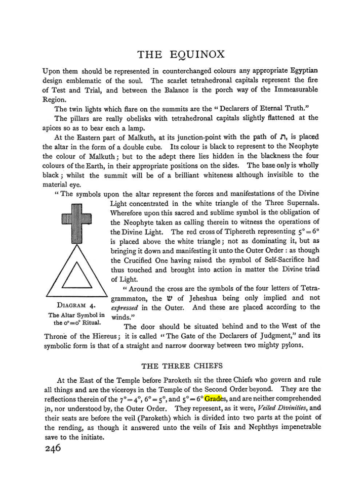 Original scan of The Equinox (Volume I, Number II), PDF page 254
