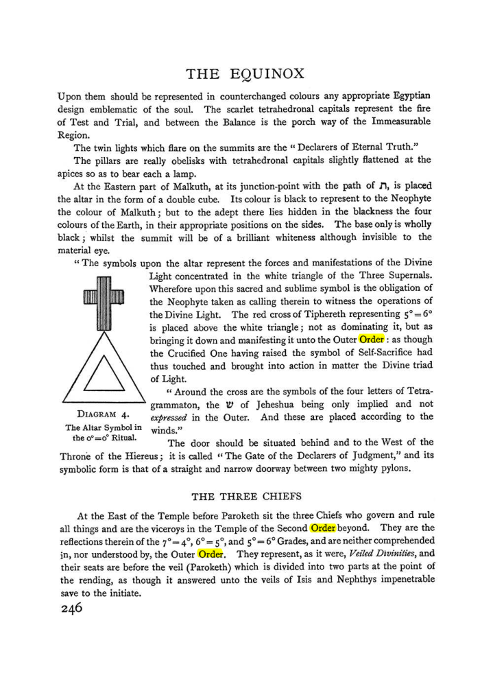 Original scan of The Equinox (Volume I, Number II), PDF page 254