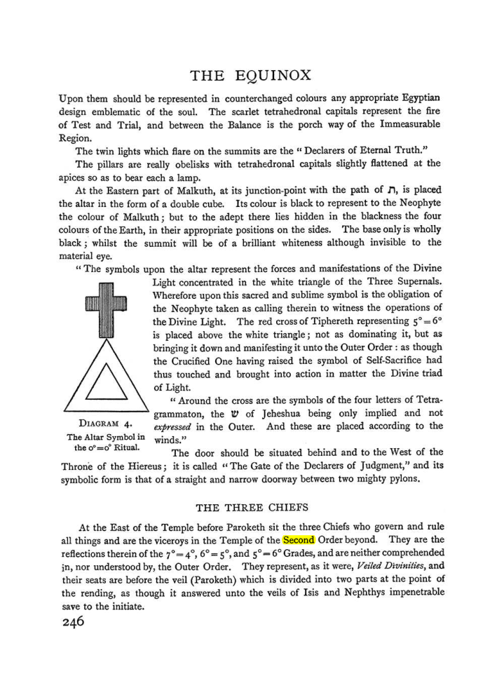 Original scan of The Equinox (Volume I, Number II), PDF page 254