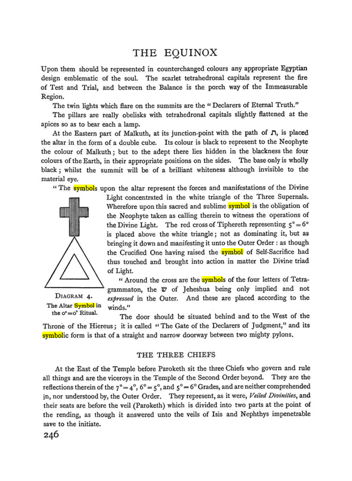 Original scan of The Equinox (Volume I, Number II), PDF page 254