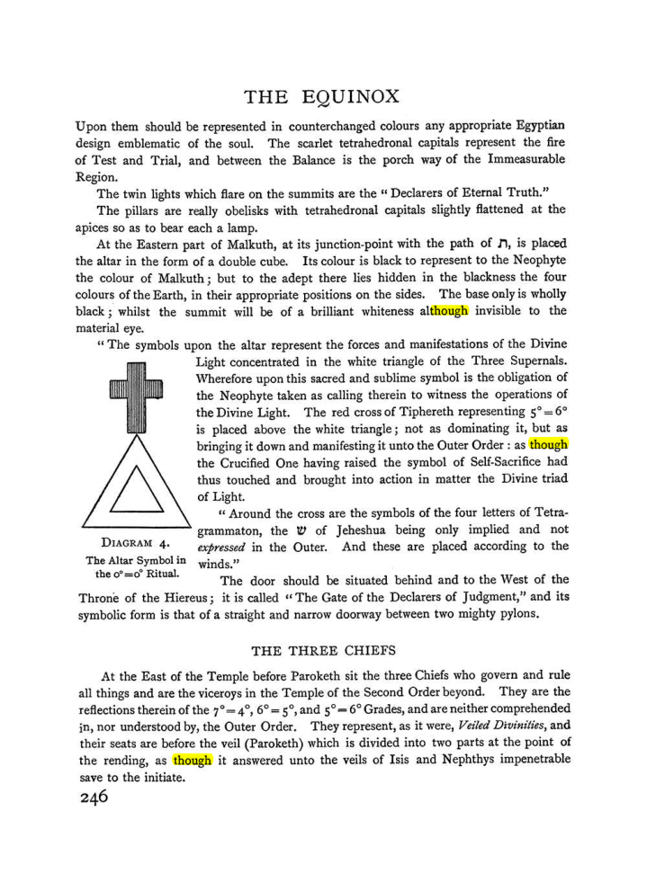 Original scan of The Equinox (Volume I, Number II), PDF page 254
