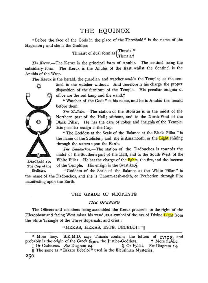 Original scan of The Equinox (Volume I, Number II), PDF page 258