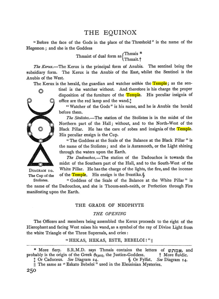 Original scan of The Equinox (Volume I, Number II), PDF page 258