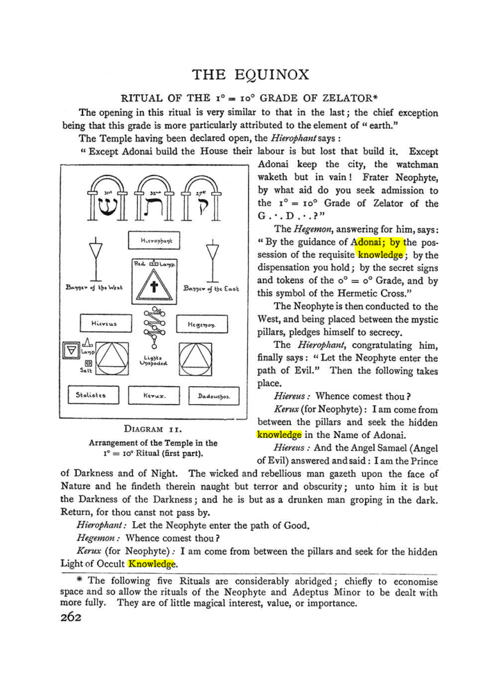 Original scan of The Equinox (Volume I, Number II), PDF page 270