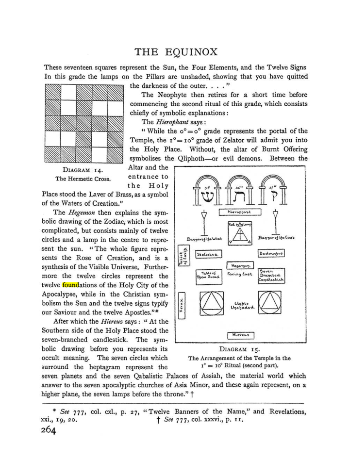 Original scan of The Equinox (Volume I, Number II), PDF page 272