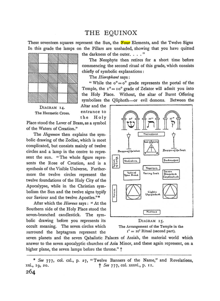 Original scan of The Equinox (Volume I, Number II), PDF page 272
