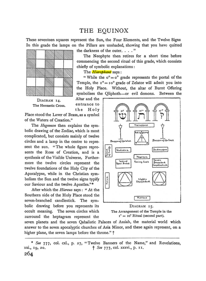 Original scan of The Equinox (Volume I, Number II), PDF page 272