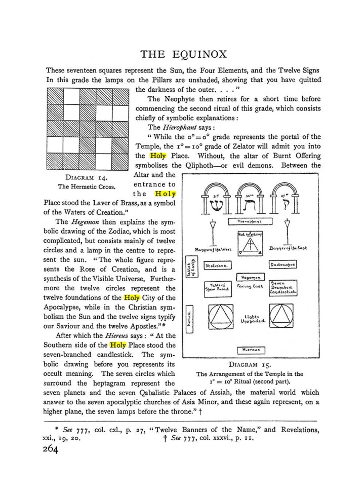 Original scan of The Equinox (Volume I, Number II), PDF page 272