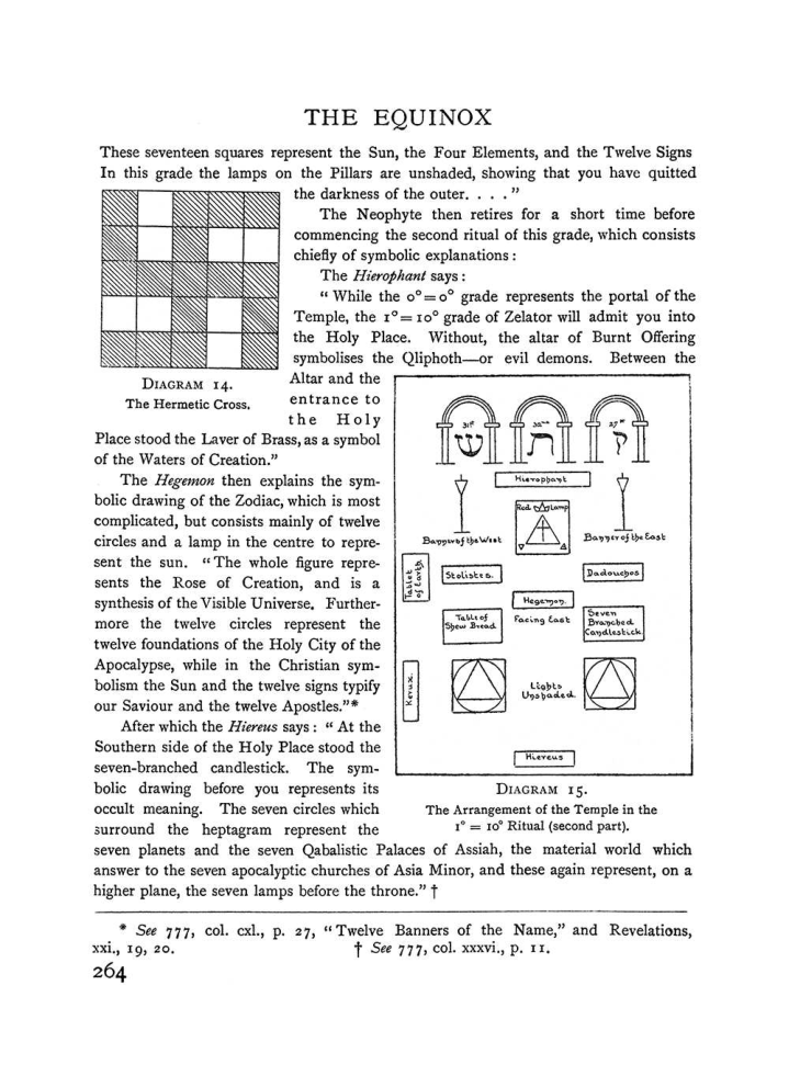 Original scan of The Equinox (Volume I, Number II), PDF page 272