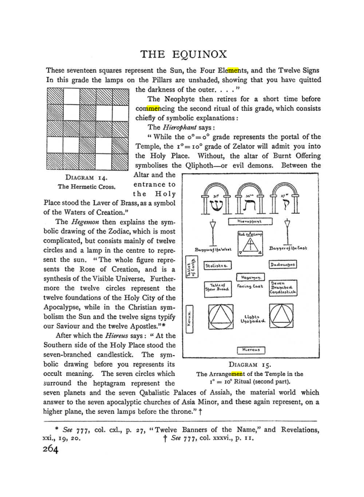 Original scan of The Equinox (Volume I, Number II), PDF page 272