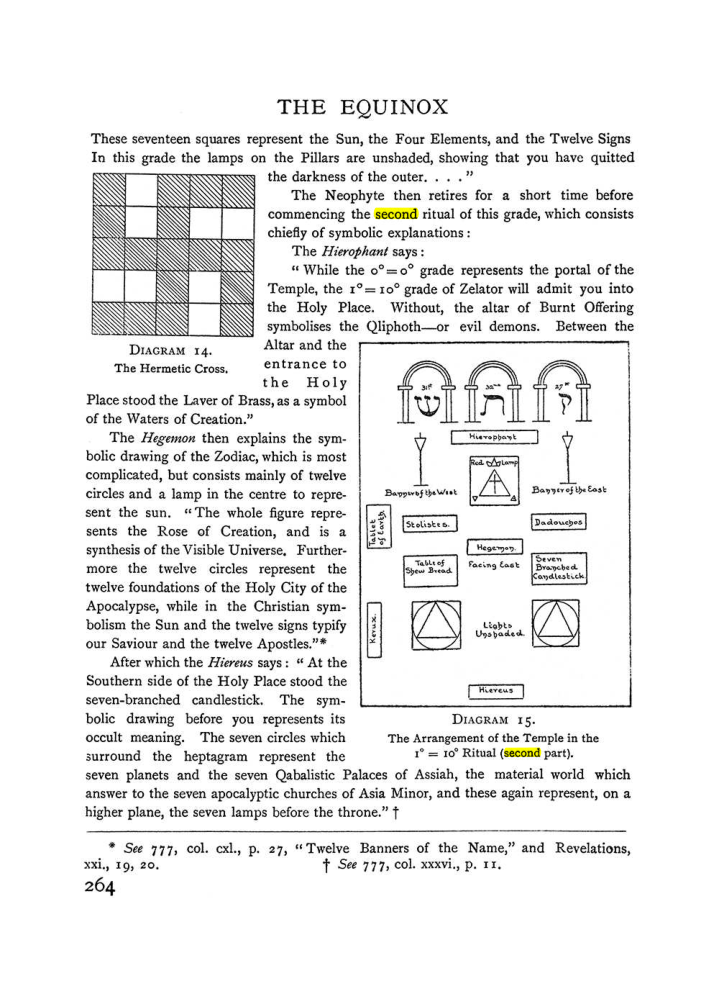 Original scan of The Equinox (Volume I, Number II), PDF page 272